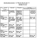 Ma trận và đề kiểm tra học kỳ II môn Địa lý Lớp 9 - Năm học 2013-2014 - Trường THCS Tân Dân (Có đáp án)